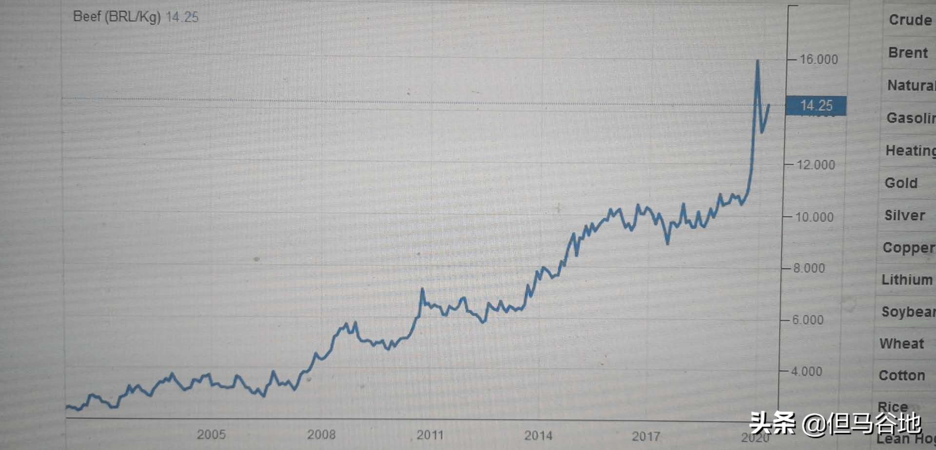 鏂扮枂鐜涙媺璐濇媺,鍗椾含鐜涙媺璐濇媺