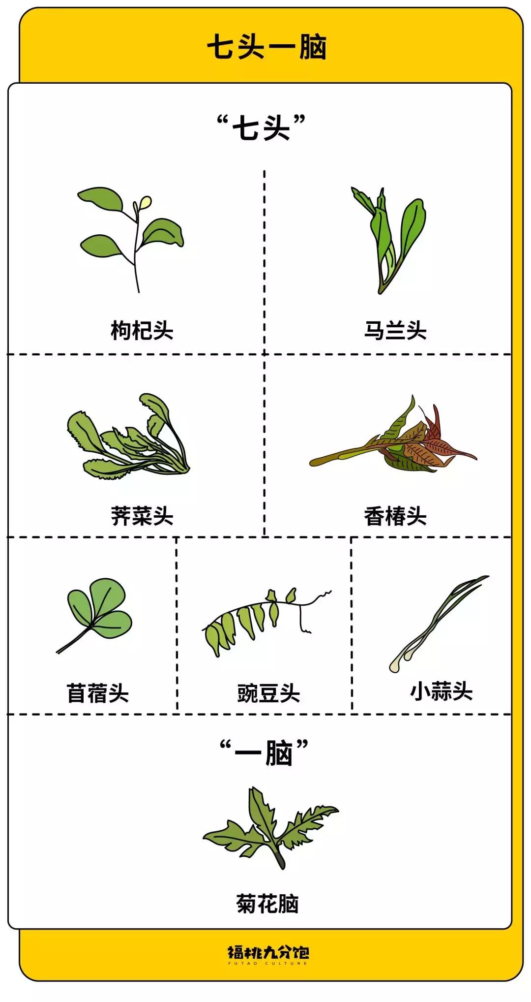 苏州是江苏第几个城市,苏州哪个地方吃的比较多