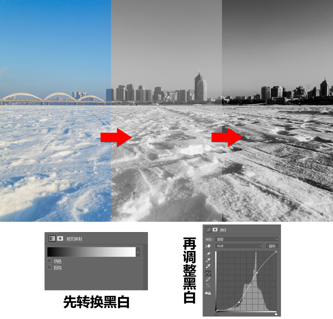 摄影后期中的观察图层,摄影后期调整图层