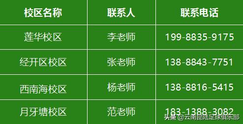 昆明青少年足球培训推荐,云南足球培训班