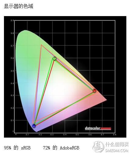 戴尔游戏本g7测评推荐,17寸游戏本电脑万元推荐