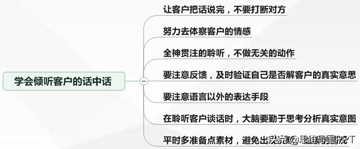 销售做笔记的方法,做销售最重要的是业务还是数据