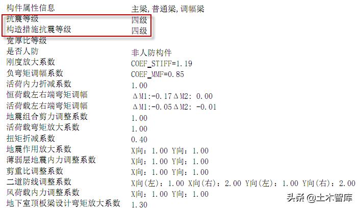 框架梁端为什么要设置箍筋加密区,加密区750mm应该放多少个加密箍筋
