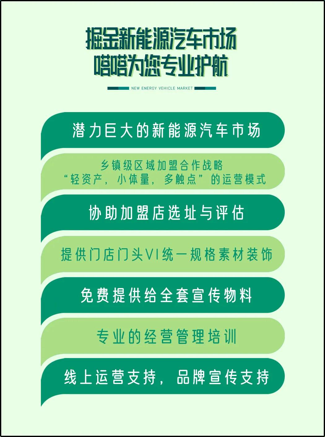 嗒嗒教你创业,嗒嗒共享建材馆加盟有什么优势吗