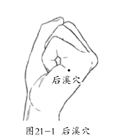 颈椎病按摩后溪穴多长时间见效,颈椎病一按就好了