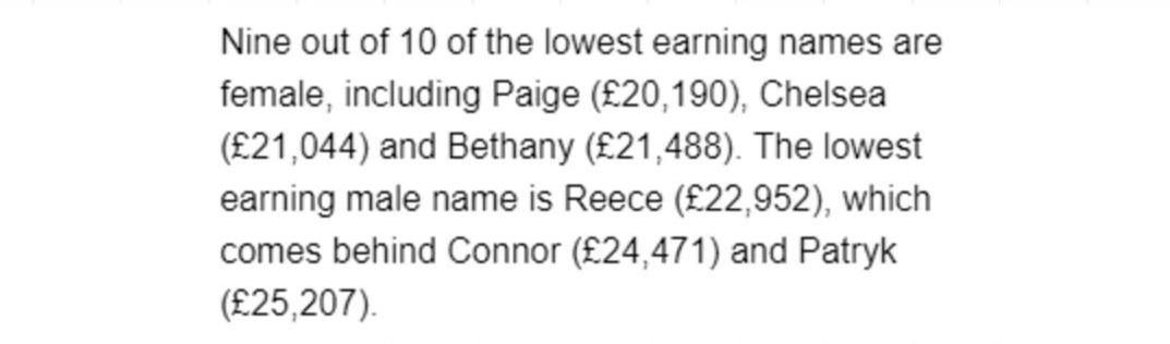 最挣钱的英文名,40个最适合穷人的英文名