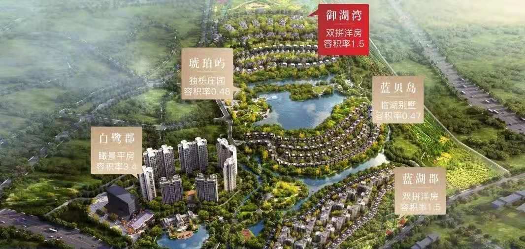 成都楼市十大名盘,成都楼市2023哪些好楼盘入市
