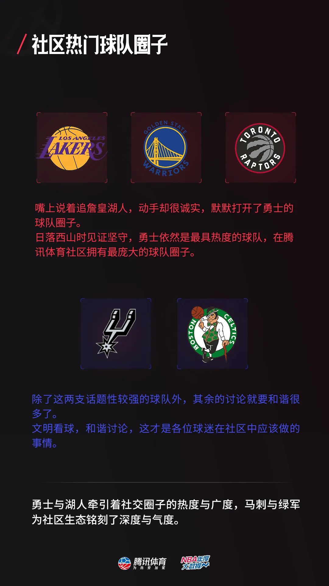 关于篮球宣传视频,关于体育的宣传视频