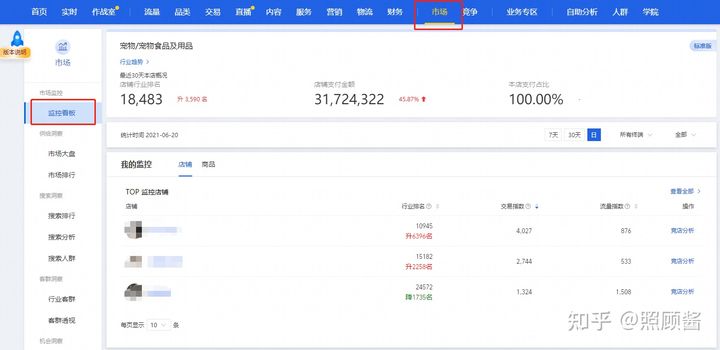 淘宝直通车辅助工具,官方淘宝辅助工具