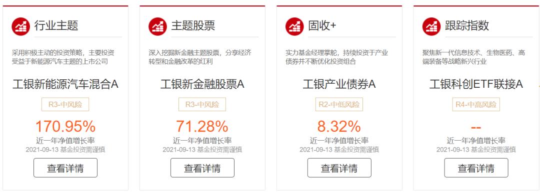 工银瑞信十大基金排名,工银瑞信基金主要类型及特点