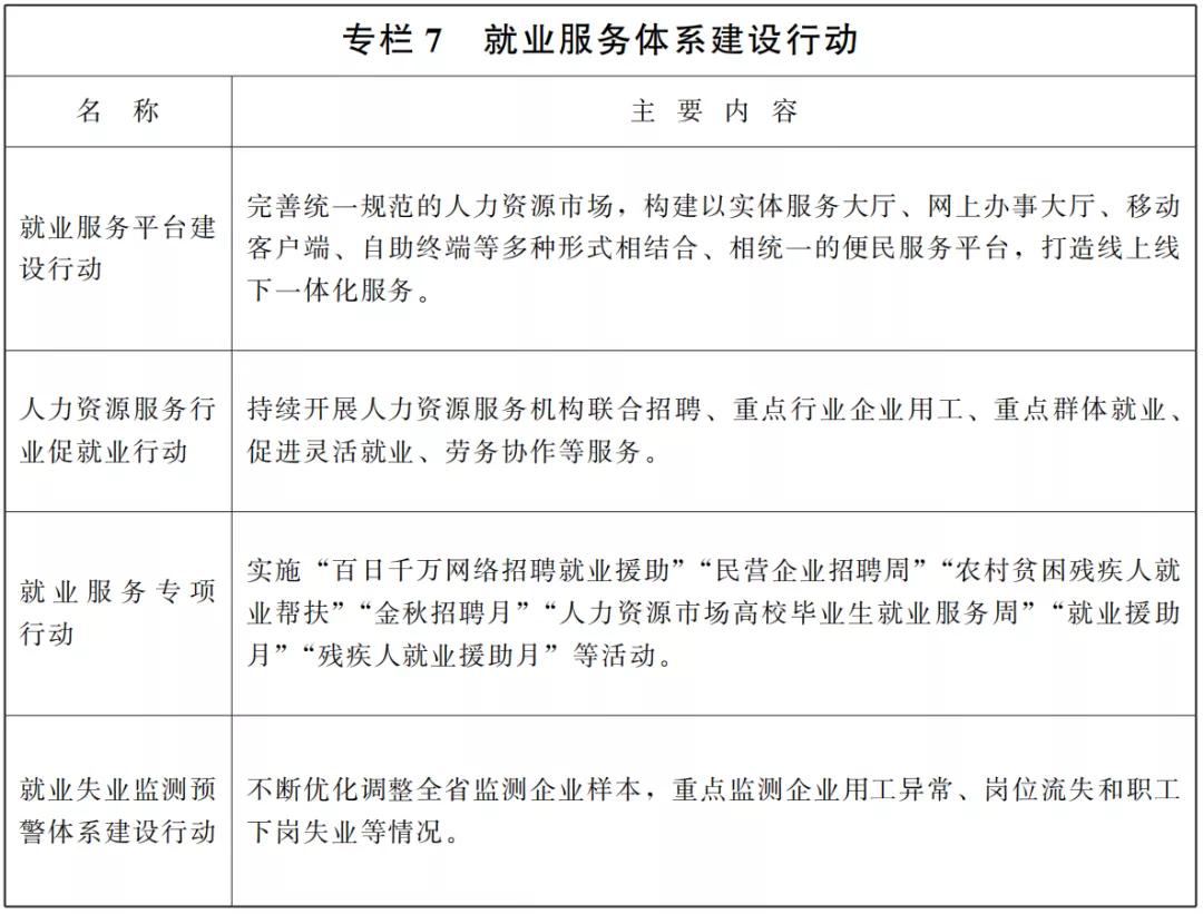 甘肃省政府办发布的通知,甘肃省下发重要通知