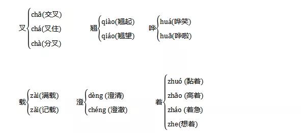 部编版语文五年级下册课堂笔记,五年级下册语文书电子版部编版