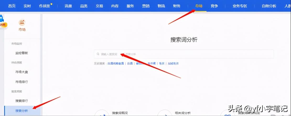 店铺手淘搜索流量下降,新店铺怎么提高手淘搜索流量