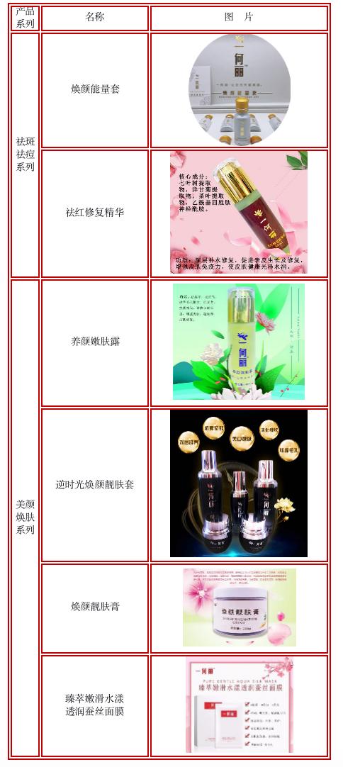 浣曚附绁涙枒,浣曚附绁涙枒浜у搧