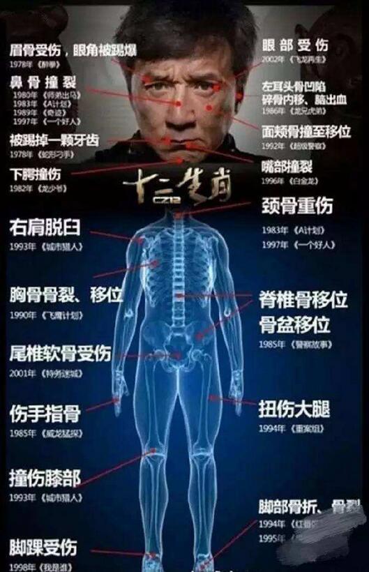 成龙还受外国人喜欢吗,外国人多喜欢成龙