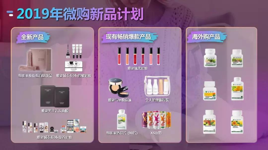 这是我开的家庭超市,几百种产品,国际顶级品质!