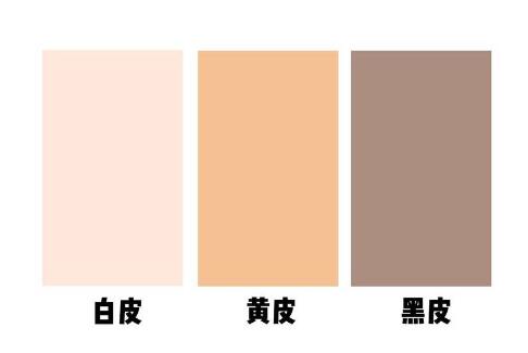 你真的会选品吗,你真的会选化妆品吗