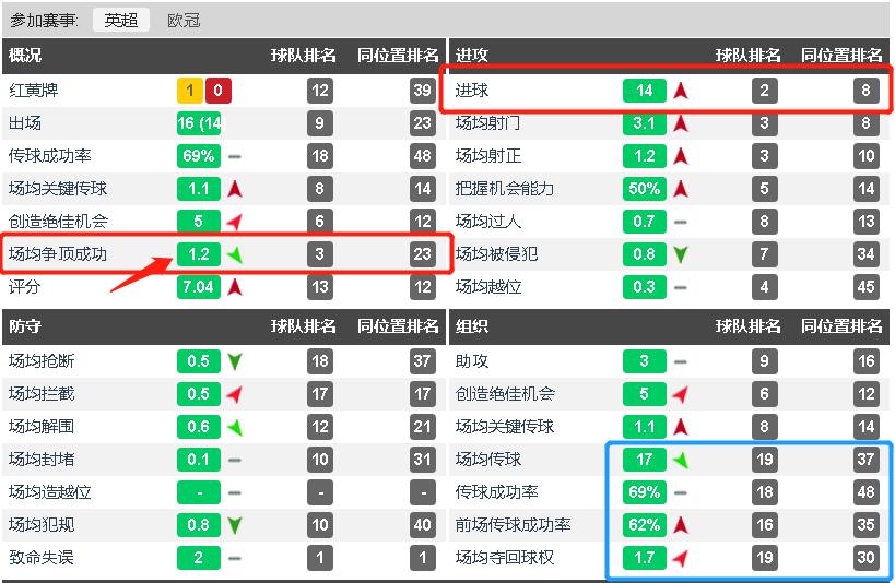 国际米兰埃丁哲科,埃丁哲科