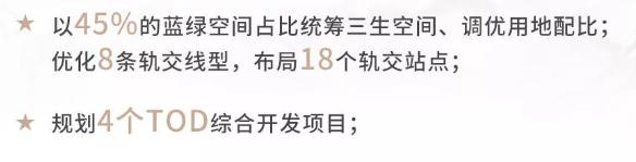 天府总部商务区地块,天府总部商务区最新消息