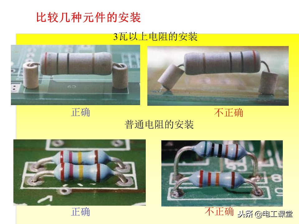 色环电阻第一环识别方法,图文并茂教你识别色环电阻的方法