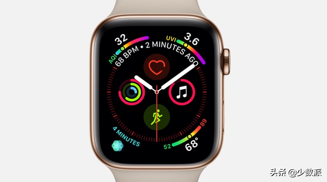 「全员米boy」的少数派编辑部，春节回家给家里买了这些东西