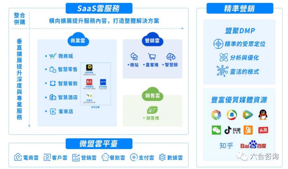 鍓嶆部鎵弿鐩存挱鐢靛晢,鍓嶆部鎵弿鐢靛晢绯诲垪