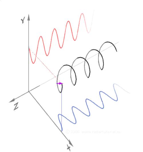 爆款图书，DK图解数学和图解科学184个数学知识点、253种科学思维