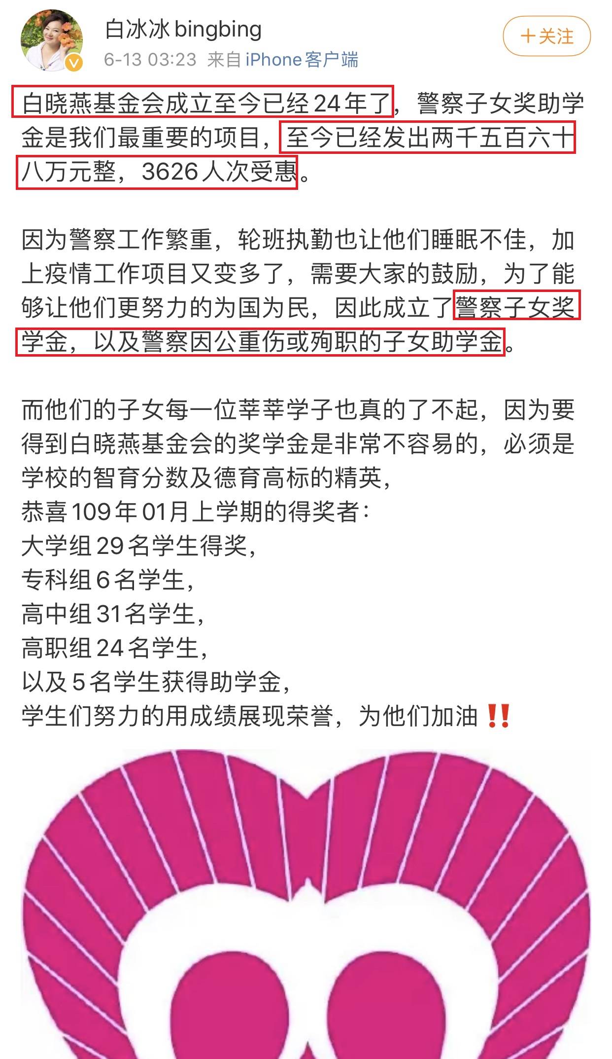 家有仙妻四位主演今日现状,家有仙妻所有演员名单