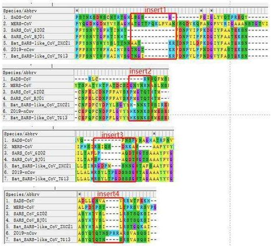 核酸检测pcr的方法,pcr核酸检测技术结果分析