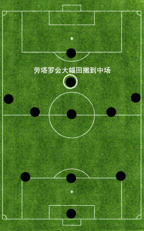 复盘巴萨1-1那不勒斯,那不勒斯爆冷淘汰了国米你怎么看