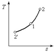 注册公用设备工程师暖通基础教程,注册暖通工程师基础复习