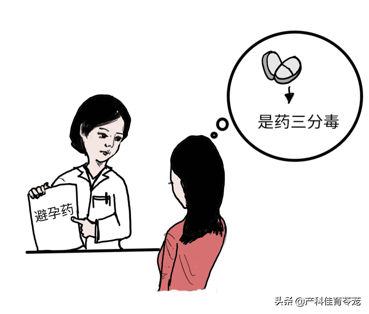 短效避孕药真的能美容吗,短效避孕药能祛痘吗