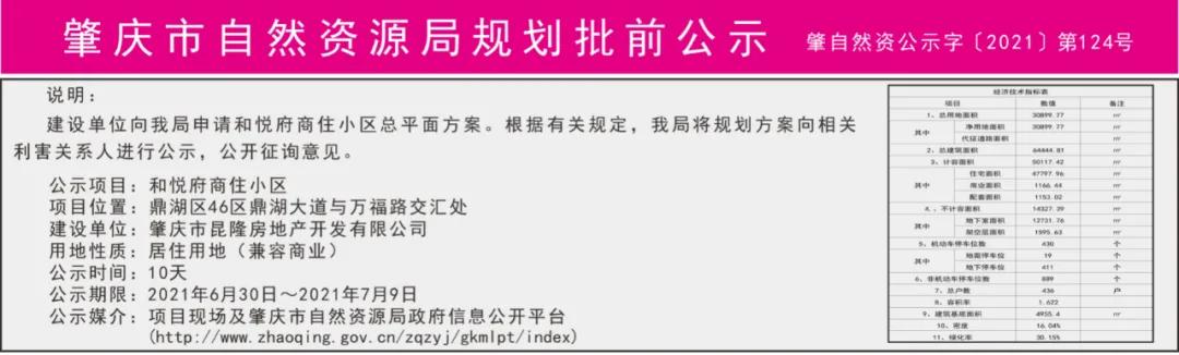 鼎湖海伦堡楼盘价格,鼎湖海伦堡和悦府全新12栋加推