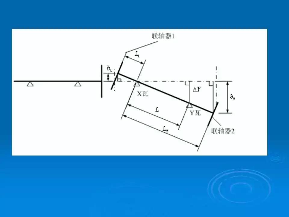 联轴器单表找正及调整方法,联轴器找正及调整计算公式