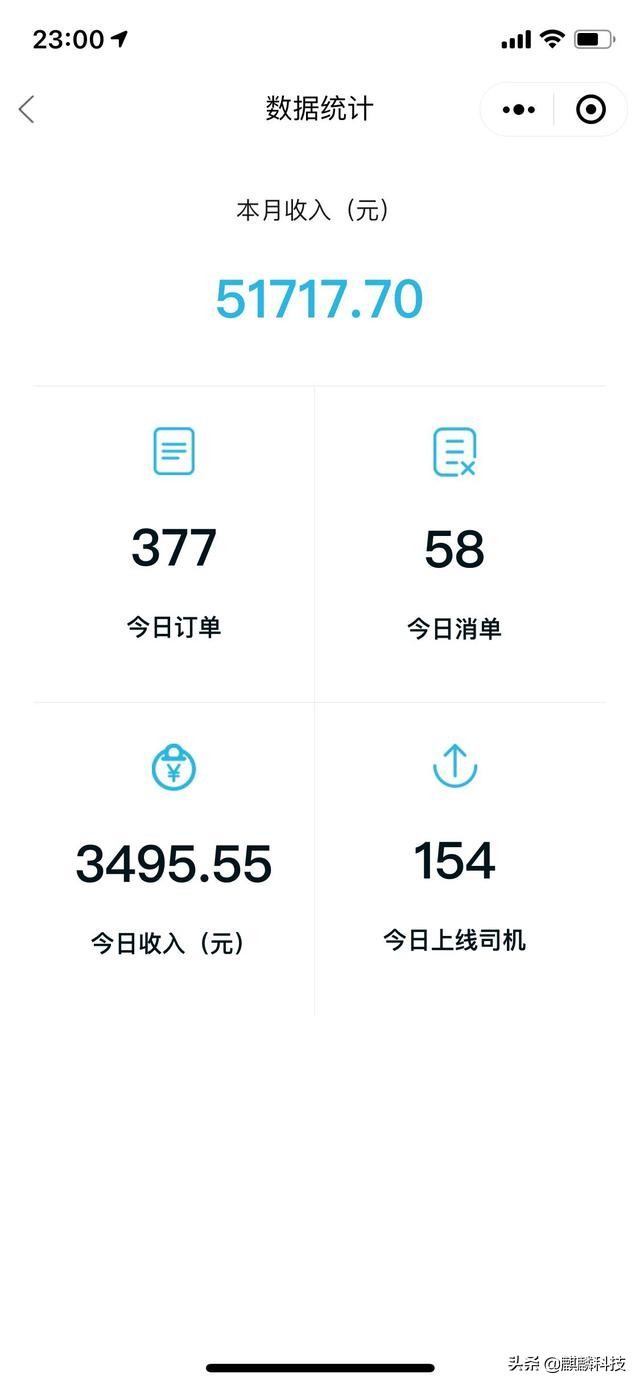 婊存淮浠ｉ┚鍏徃娉ㄥ唽鍦板潃,鎬庝箞鐢宠娉ㄥ唽婊存淮浠ｉ┚