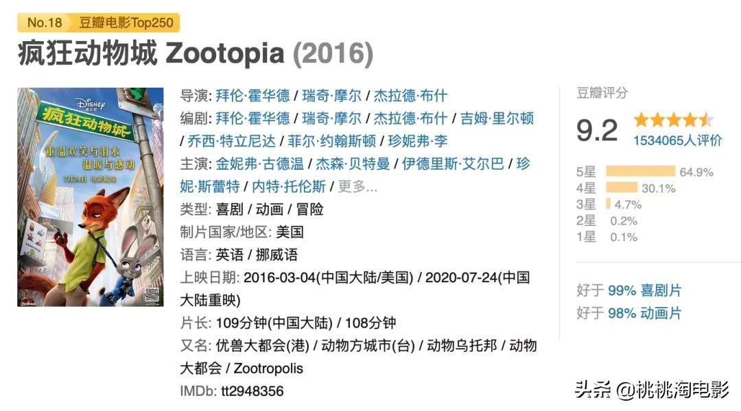 推荐电影儿童节,儿童节看的电影