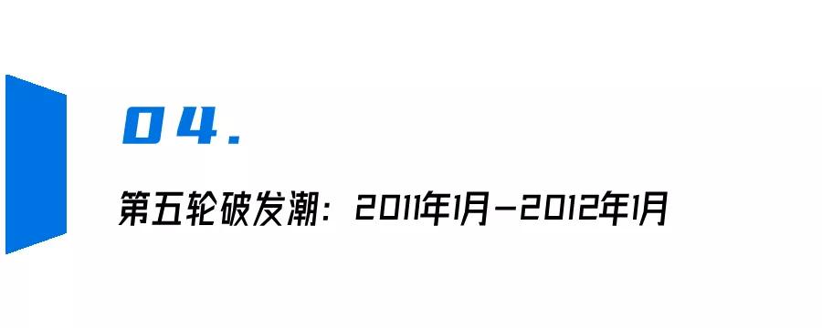 历史新股破发跌多少,新股破发潮最新消息
