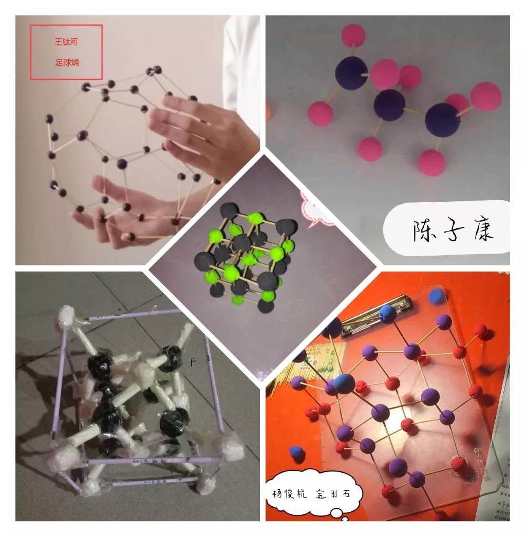 鍒濅腑鍖栧鍒嗗瓙妯″瀷鍒朵綔澶ц禌,楂樹簩鍖栧鏅朵綋妯″瀷鍒朵綔