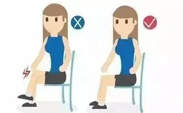 经常喜欢跷二郎腿会得妇科病吗,翘二郎腿容易得妇科病是为什么