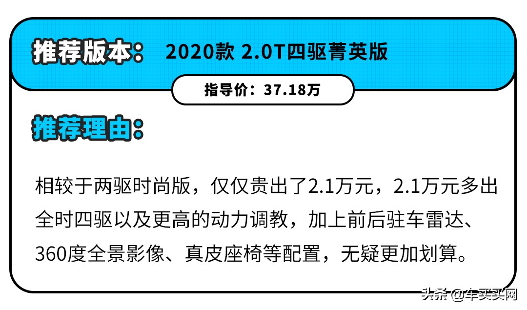手握30万不买bba还可以选这6款车,30万能买bba的suv吗