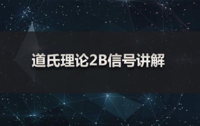 禅道财经视频全集,禅道财经投资入门