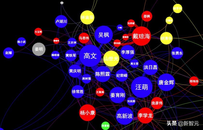 人才画像深度剖析,人才画像深度解析
