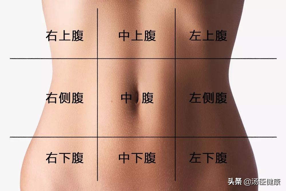 怎么看自己肚子痛的原因,肚子疼怎么判断是哪种情况