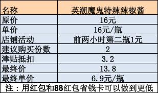 疯狂双11超多特价商品等你来抢购,比双十一更优惠的活动