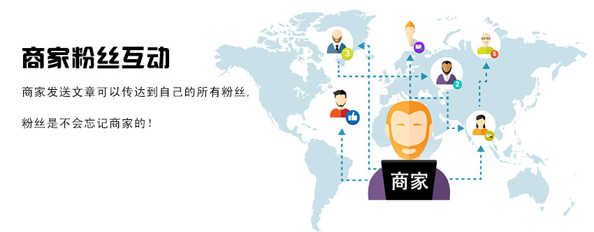 o2o生活系统解决方案,微信o2o设置