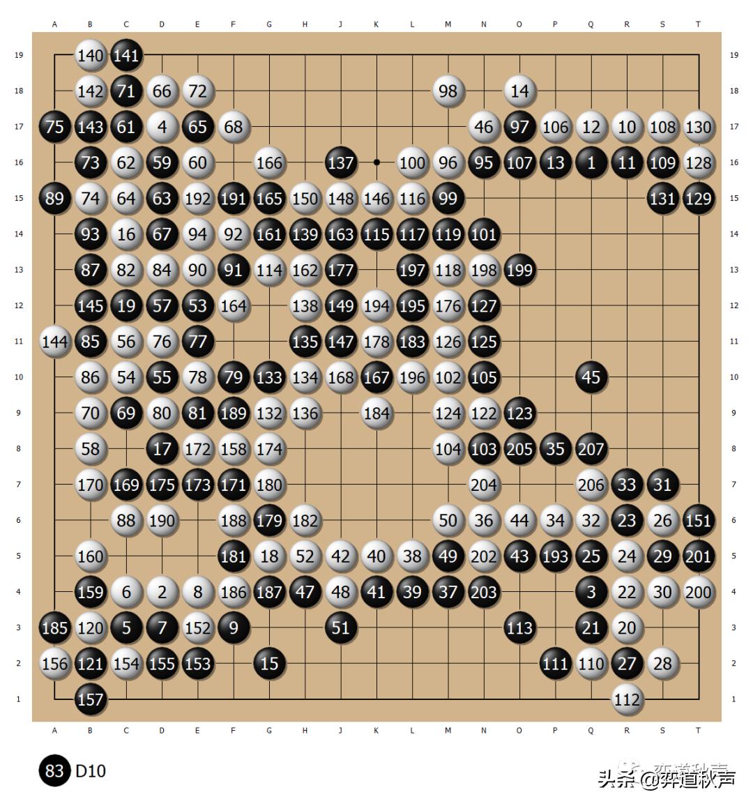 杨鼎新对申真谞围甲第三轮,聂卫平讲解春兰杯李轩豪对申真谞