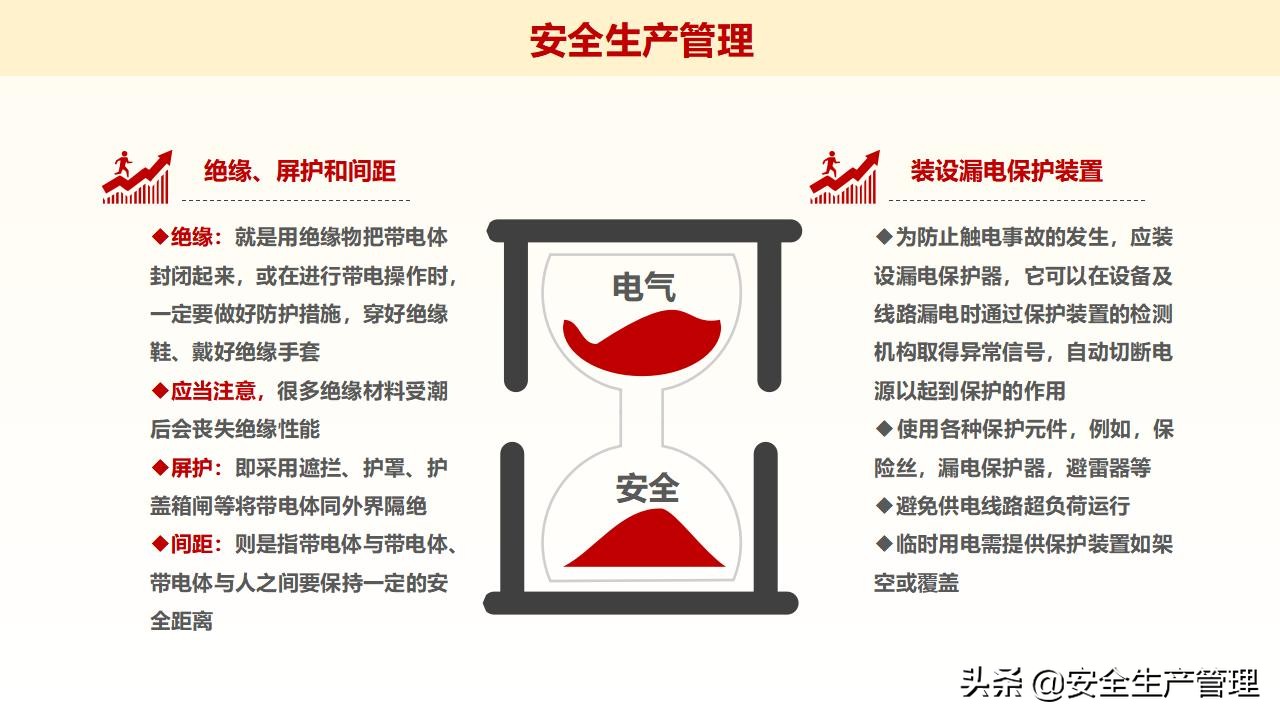 浼佷笟绠＄悊浜哄憳瀹夊叏鍩硅璇曢,鍏徃绠＄悊浜哄憳瀹夊叏鍩硅瑙嗛