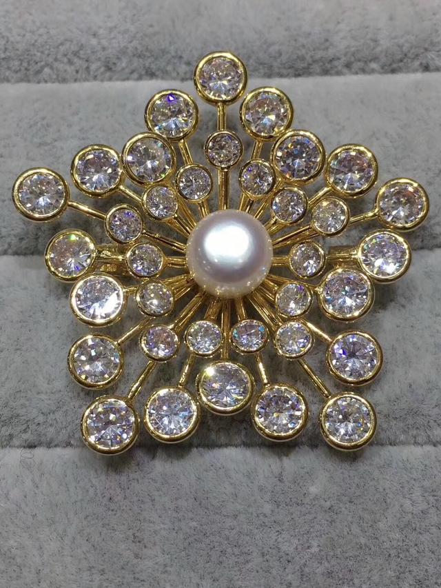 珠宝发展模式,珠宝品牌模式