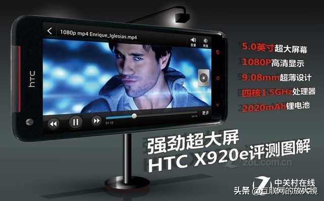 htc智能手机是哪一年出的,htc诺基亚e7
