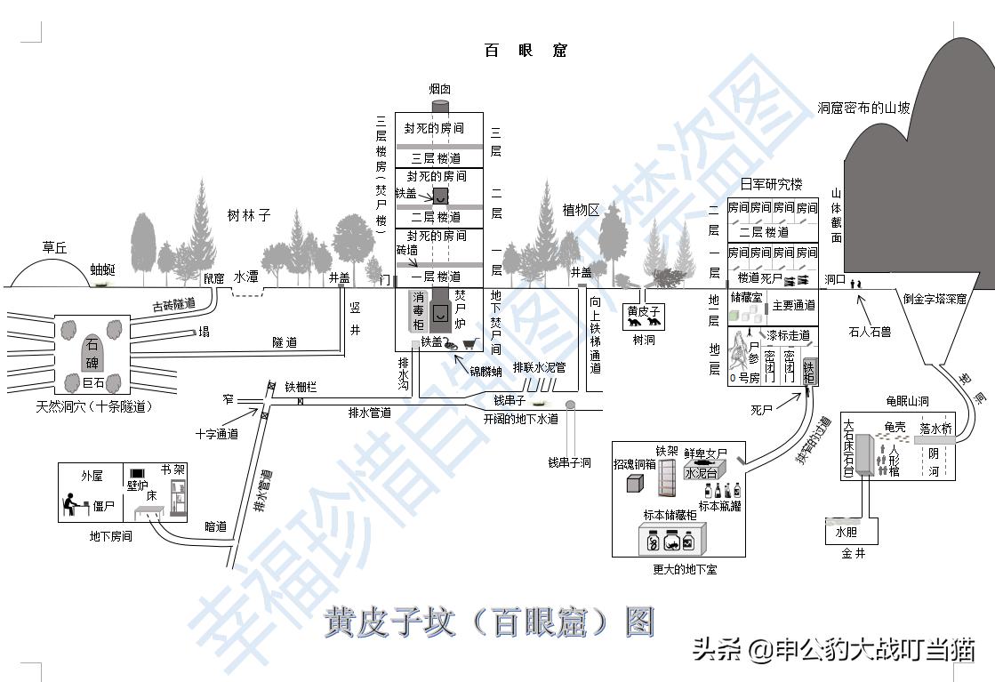 鬼吹灯将军墓里胡八一背后的手印 (鬼吹灯胡八一探墓)